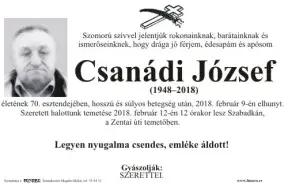 Csanádi József